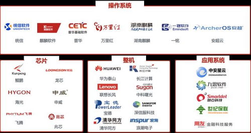 華勝信泰亮相第四屆信息技術(shù)主管大會，展現(xiàn)應用軟件服務新實力